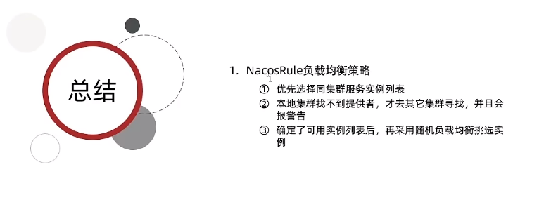 总结