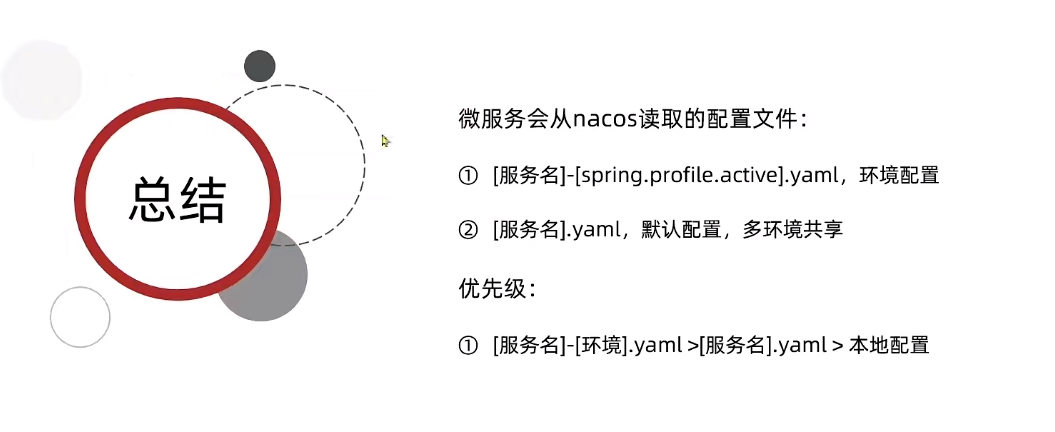 image-20220424204353299