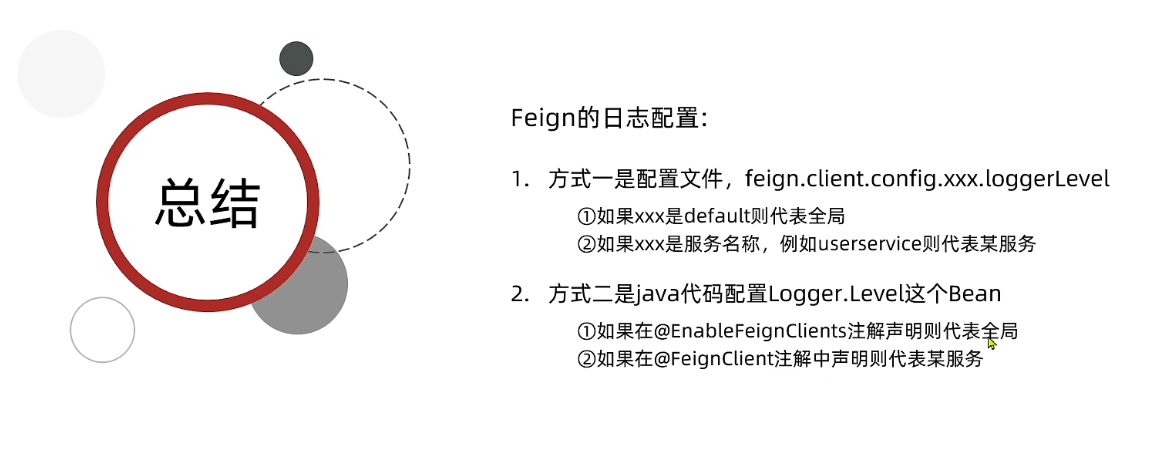 总结