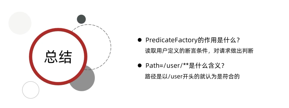 总结