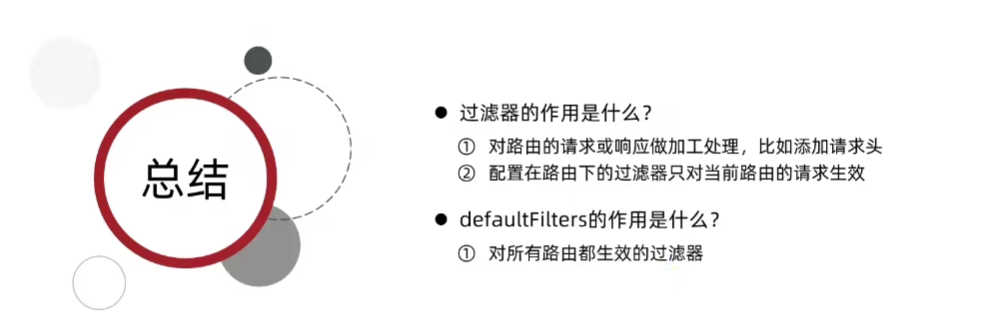 总结