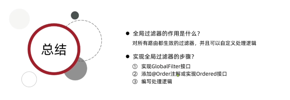 总结