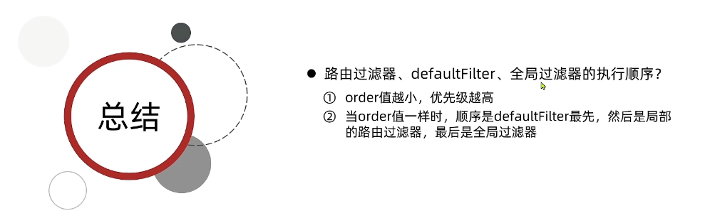总结