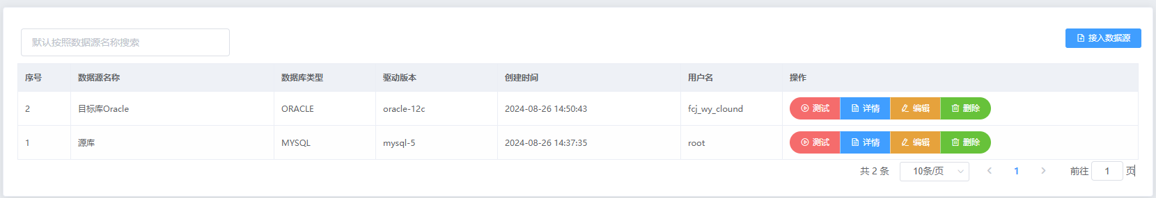 目标库和源库